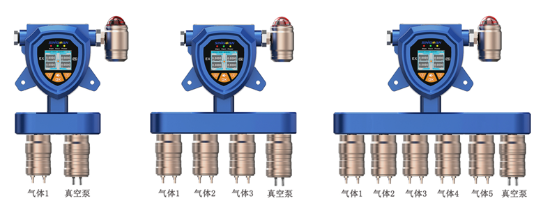 固定一体泵吸式碳氢化合物气体检测仪