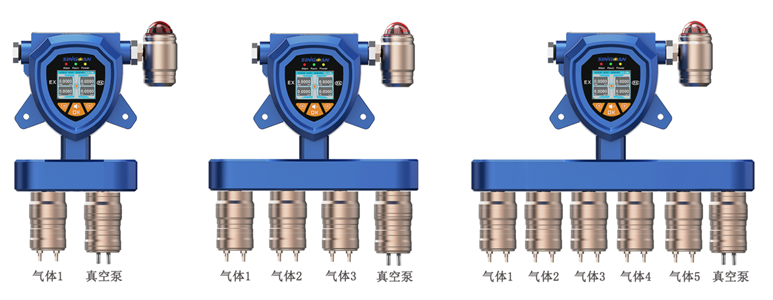固定一体泵吸式无臭煤油气体检测仪