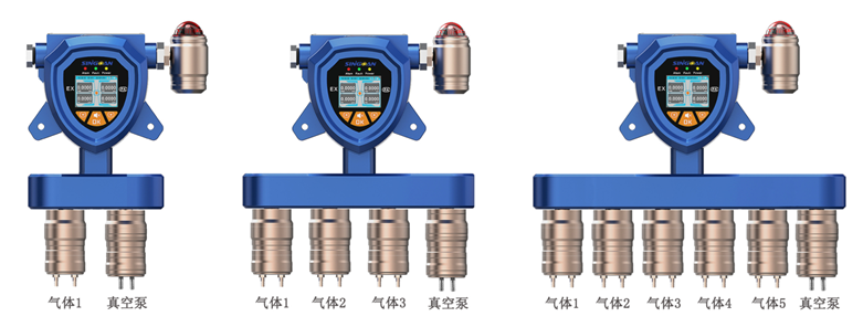 固定一体泵吸式乙烯基苯气体检测仪