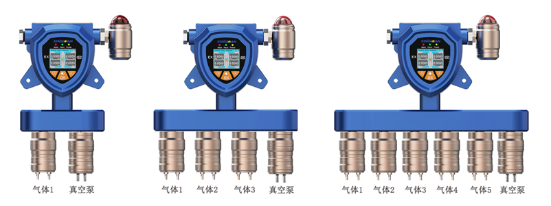 固定一体泵吸式亚烷气体检测仪