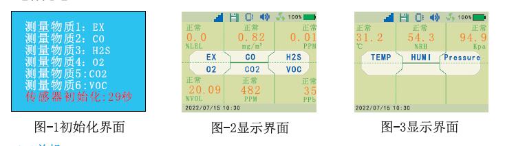 便携式六合一气体检测仪显示界面