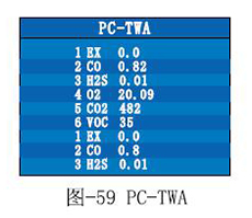 便携式六合一气体检测仪TWA值设置