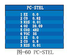 便携式六合一气体检测仪STEL值设置