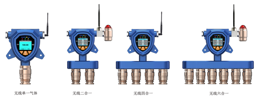 无线复合型PVP聚乙烯吡咯烷酮气体检测仪