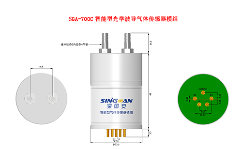 智能光学波导气体传感器