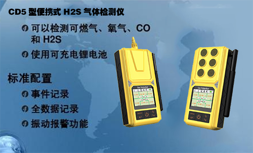 有限空间气体检测仪