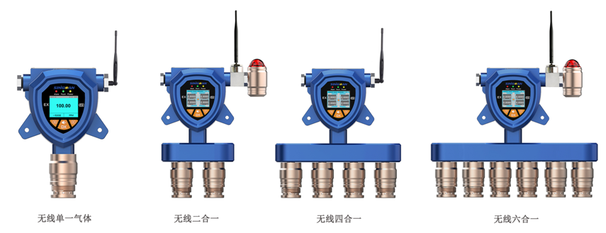 无线复合型山奈钾气体检测仪