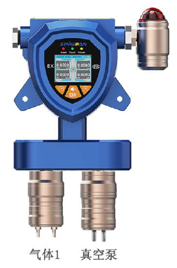 固定一体泵吸式乙醚气体检测仪