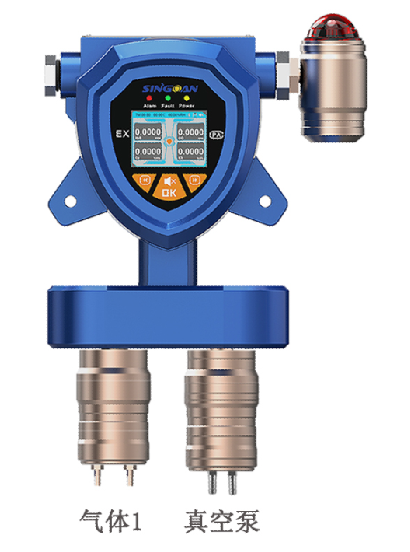 固定一体泵吸式乙基苯气体检测仪