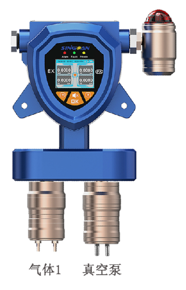 固定一体泵吸式异氰酸酯基亚甲基气体检测仪