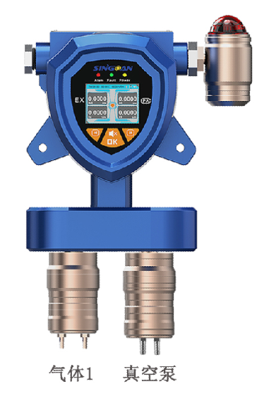 固定一体泵吸式蚁酸气体检测仪