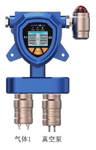 固定一体泵吸式一氧化碳气体检测仪