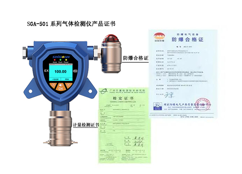 在线式可燃气体报警器