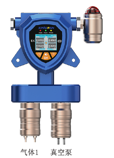 固定一体泵吸式沼气浓度检测仪