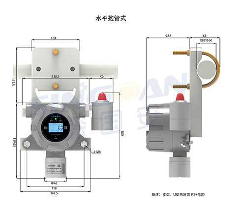 工业级别醋酸乙脂气体探测器