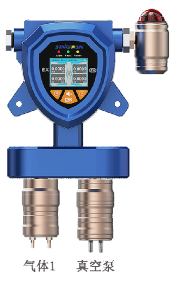 固定一体泵吸式正戊烷气体检测仪