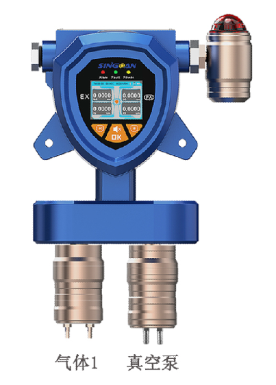 固定一体泵吸式正乙烷气体检测仪探头