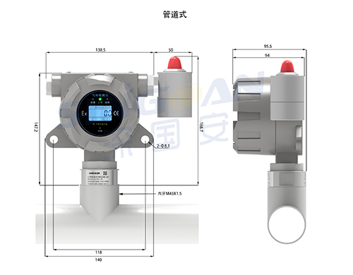 管道式DME气体探测器