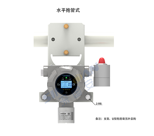 防爆级别乙酸酐气体检测仪