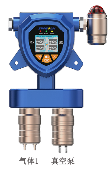 固定一体泵吸式丙二醇单甲醚气体检测仪