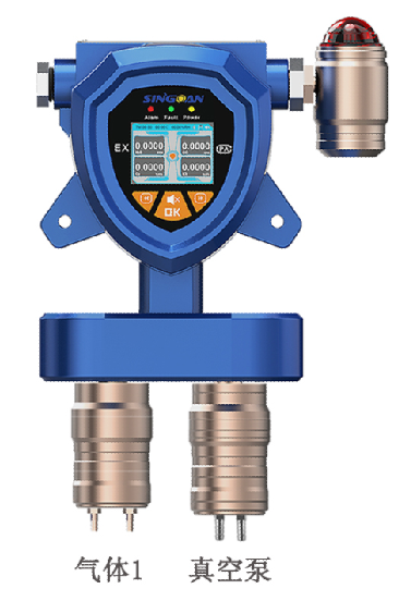 固定一体泵吸式吡啶气体报警器