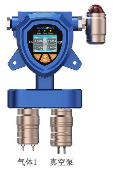固定一体泵吸式醋酐气体检测仪