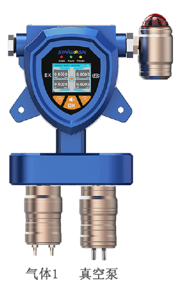固定一体泵吸式丁酮气体检测仪