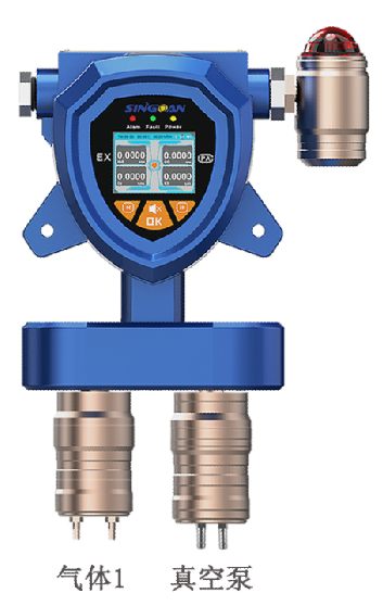 固定一体泵吸式丁烷气体检测仪