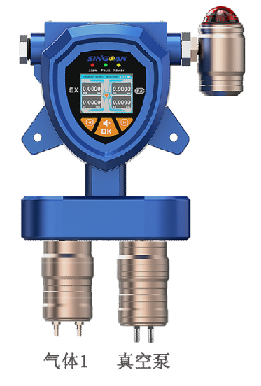 固定一体泵吸式二甲基硫醚气体检测仪