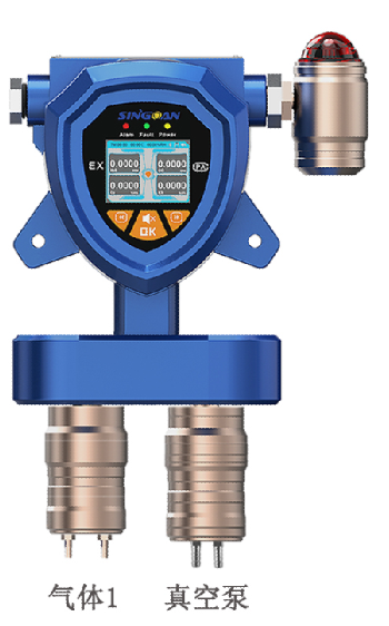 固定一体泵吸式二氧化硫气体检测仪探头