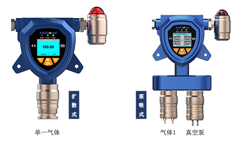 一氧化氮检测仪