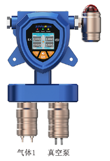 固定一体泵吸式二甲醇缩甲醛气体检测仪