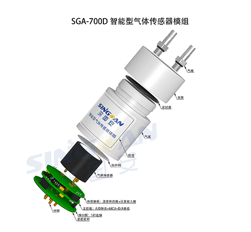 智能红外甲烷传感器模块