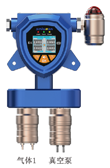 固定一体泵吸式甲氧基甲烷气体传感器探头
