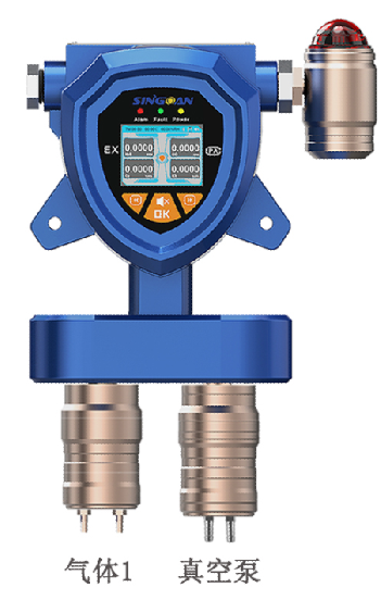 固定一体泵吸式甲肼气体传感器探头