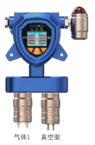 固定一体泵吸式甲基丙醛气体检测仪