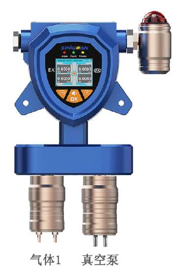 固定一体泵吸式甲酸气体检测仪