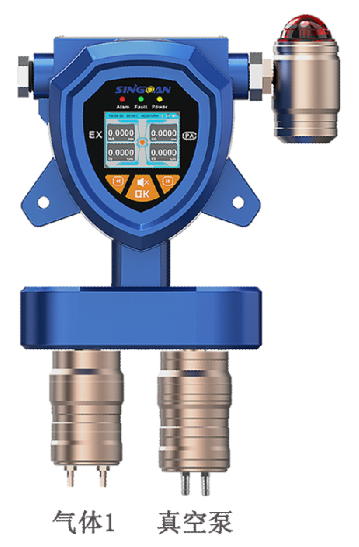 固定一体泵吸式甲基乙二醛气体传感器探头