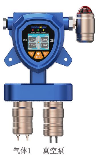 固定一体泵吸式六亚甲基二异氰酸酯气体检测仪
