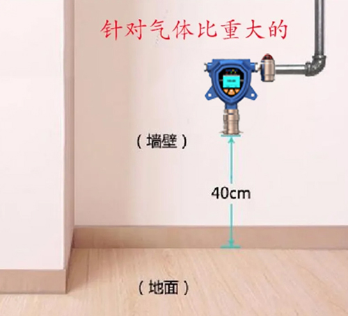 氟利昂检测仪安装高度