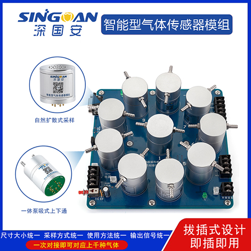 智能二氧化氮传感器