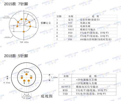 一氧化氮NO传感器针脚图