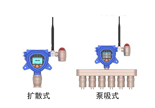 无线泵吸式氟化氢报警器