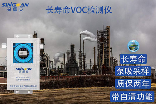 VOC气体检测系统