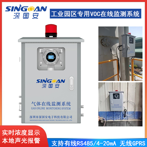 VOCS废气在线监测系统
