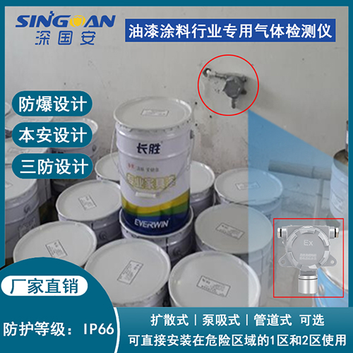 油漆行业气体检测仪