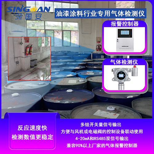 油漆行业气体检测仪