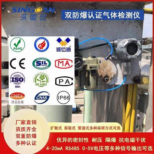 双防爆认证气体泄漏报警器