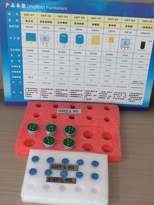 工业可燃气体传感器