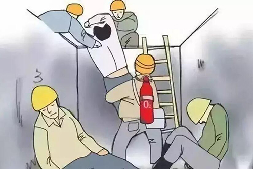 有限空间
